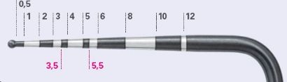 Picture of PSI PERIODONTOMETER - Stainless steel